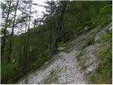 Najberž - Alpengasthof Siebenhütten